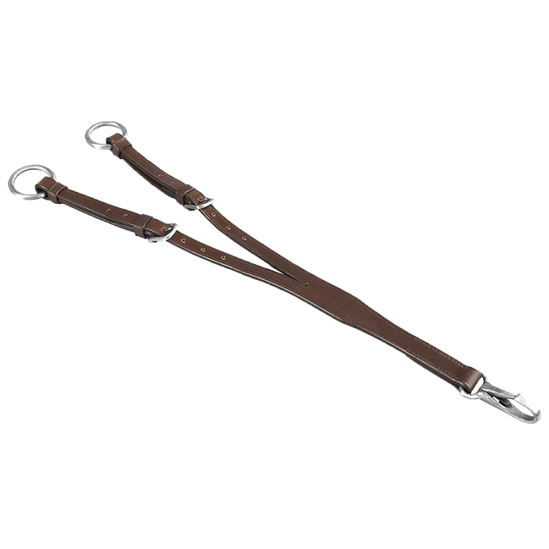 Fourche martingale double réglage