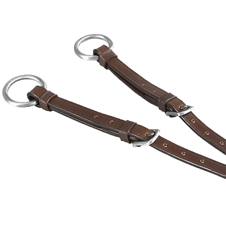 Fourche martingale double réglage